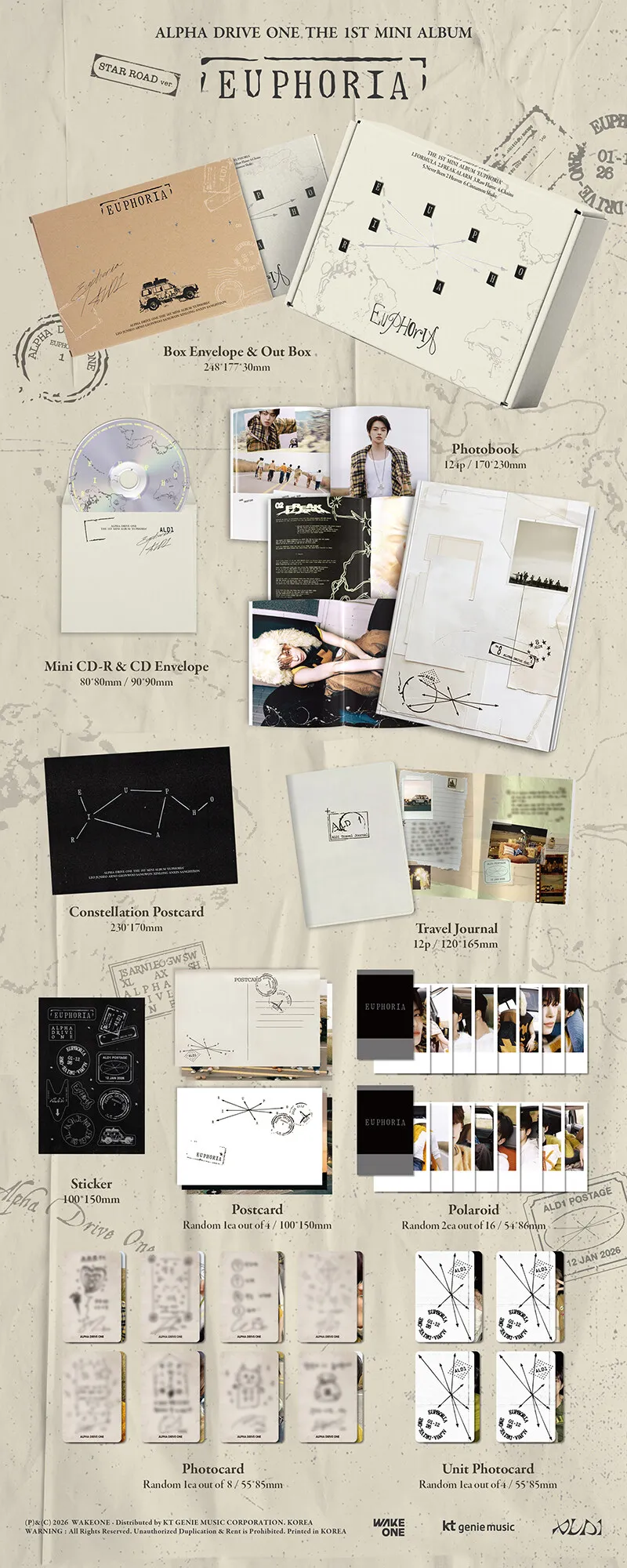 ALPHA DRIVE ONE - EUPHORIA (1st Mini Album) (STAR ROAD version) 2 ALPHA DRIVE ONE - EUPHORIA (STAR ROAD version) (1st Mini Album) details