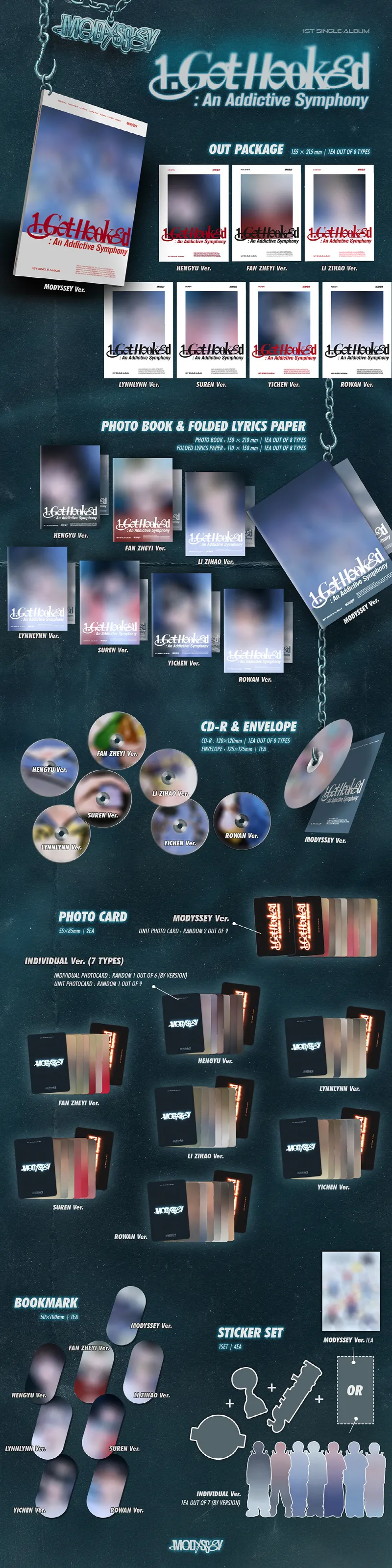 MODYSSEY - 1. Got Hooked: An Addictive Symphony (Random) 2 MODYSSEY - 1. Got Hooked An Addictive Symphony details